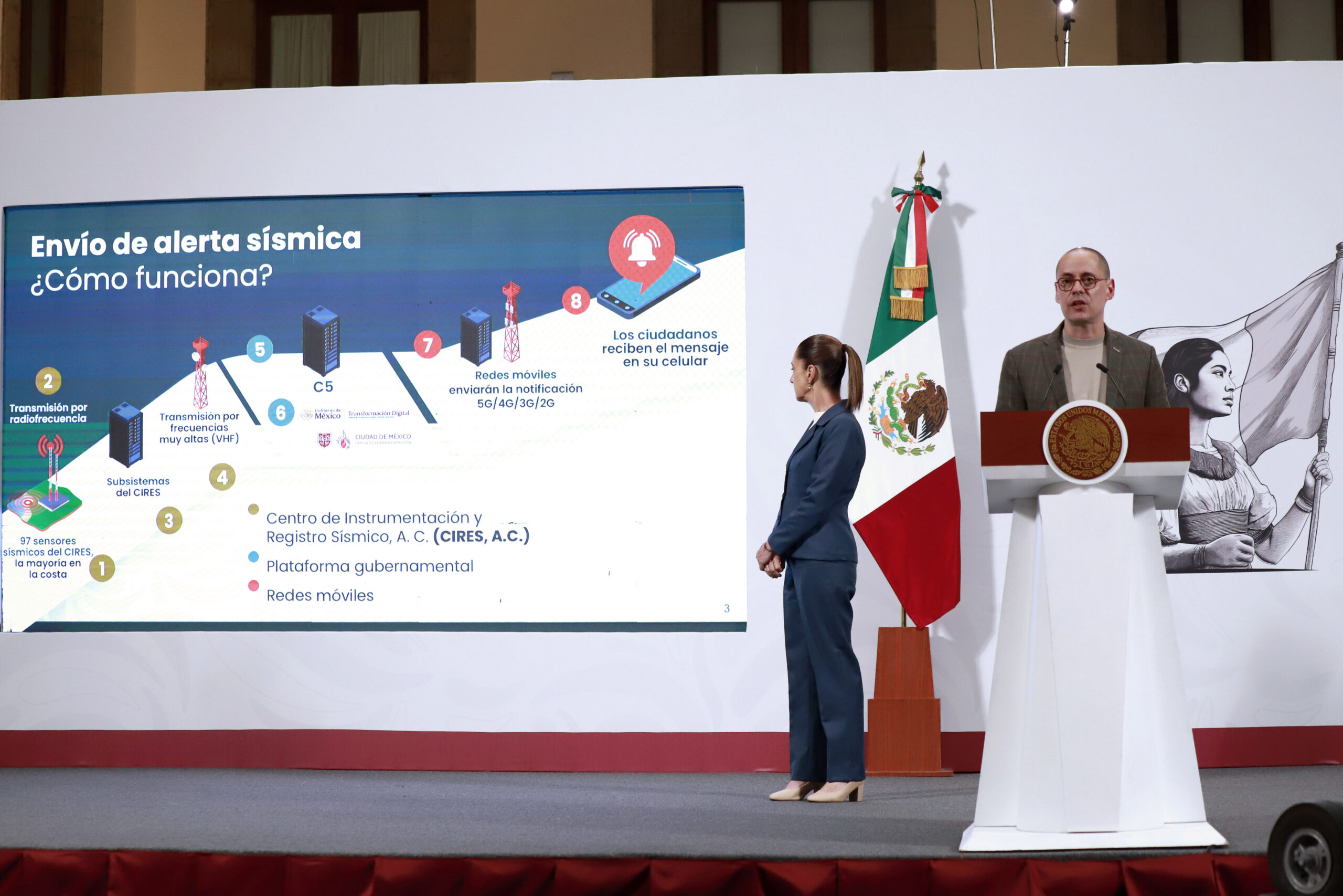 Segundo Simulacro Nacional 2025: Alerta llegará a 80 millones de celulares en todo el país