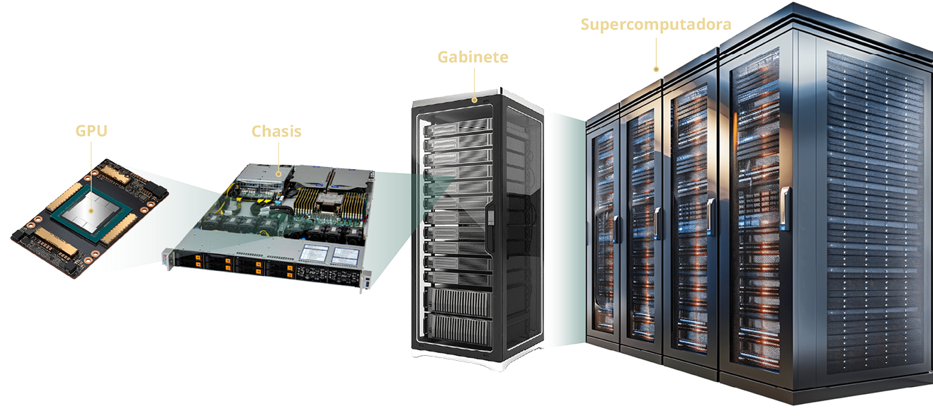 Arquitectura Coatlicue